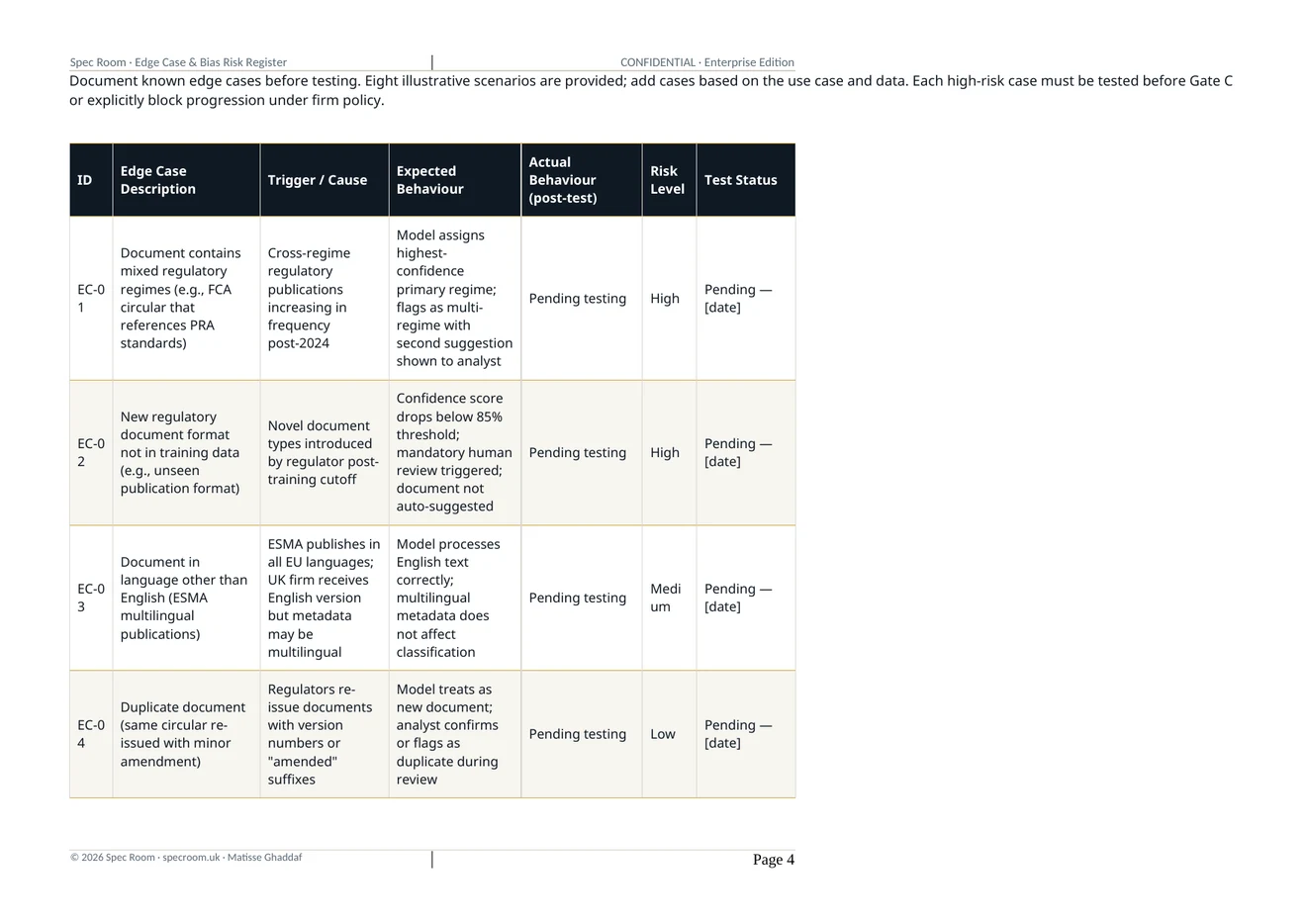 Edge Case & Bias Risk Register — page 4