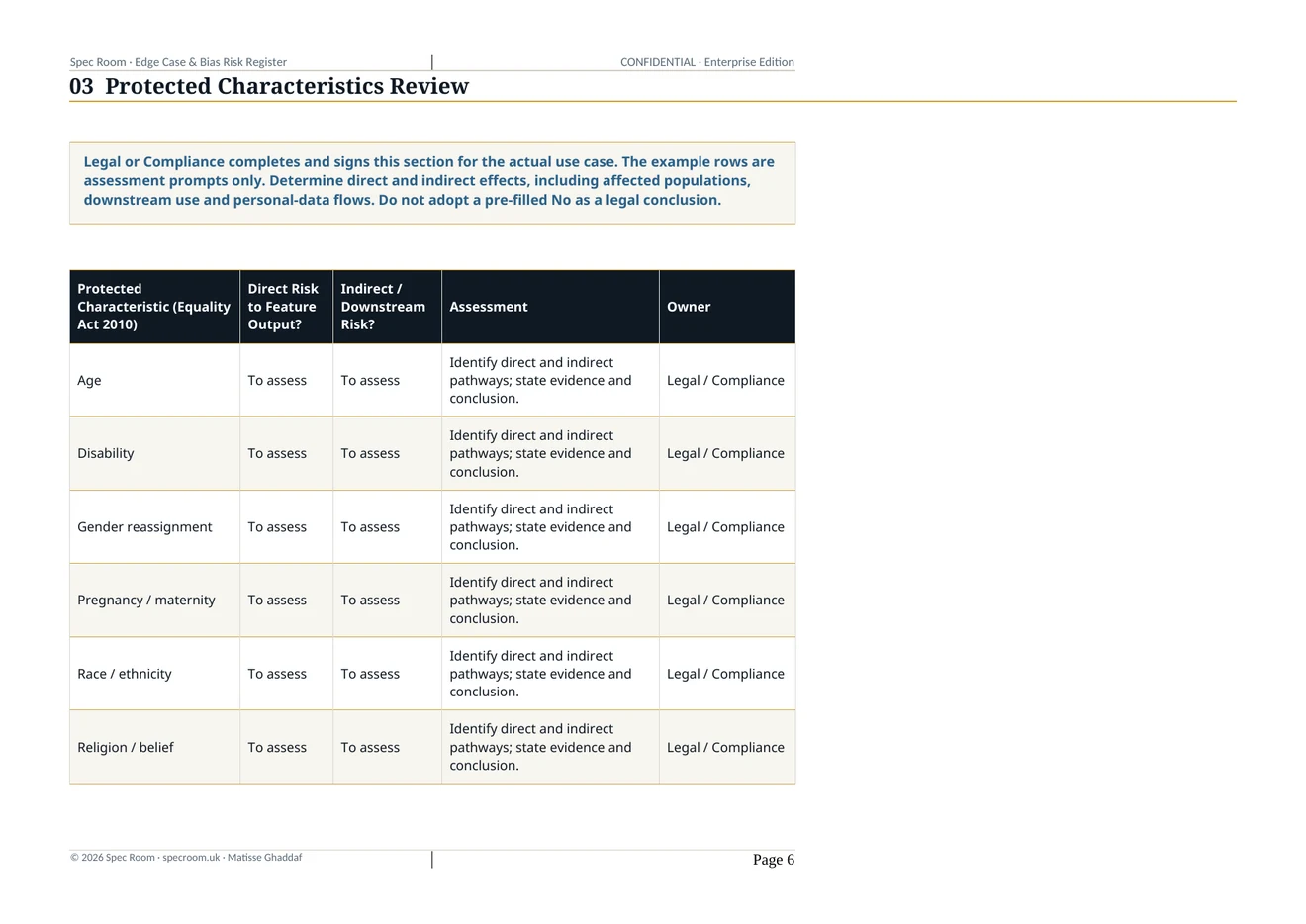 Edge Case & Bias Risk Register — page 6